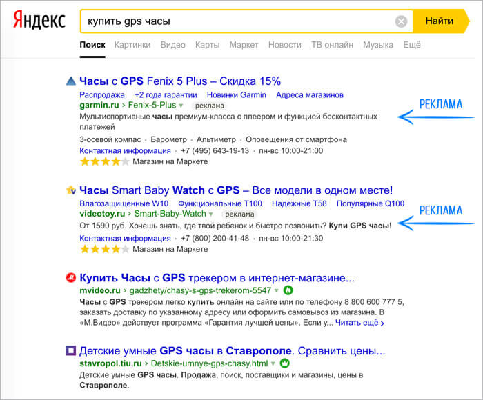 Контекстная реклама Яндекс спецразмещение