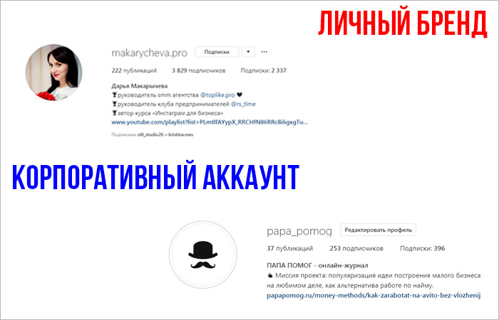 ТОП-25 Инстаграм блогеров России 2020 | trendHERO